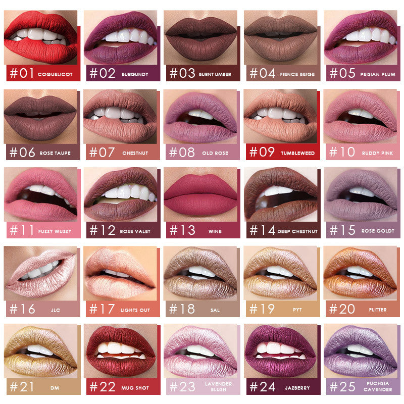 Lipstick Lip Gloss