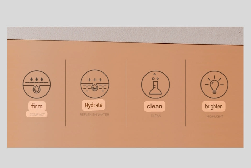 Cindynal Foaming Cleanser