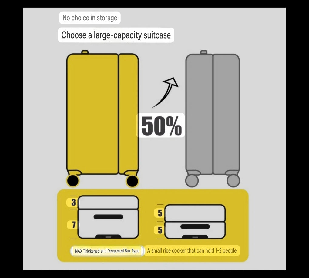 Big Mouth Monkey Luggage