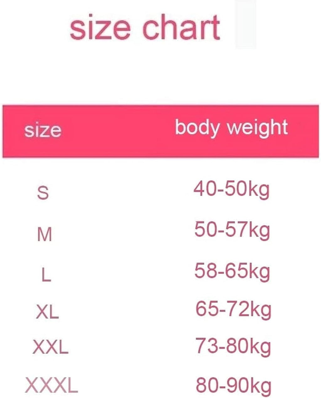Waist Shaping And Postpartum Care