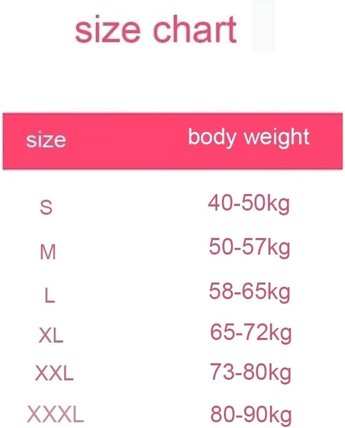 Waist Shaping And Postpartum Care