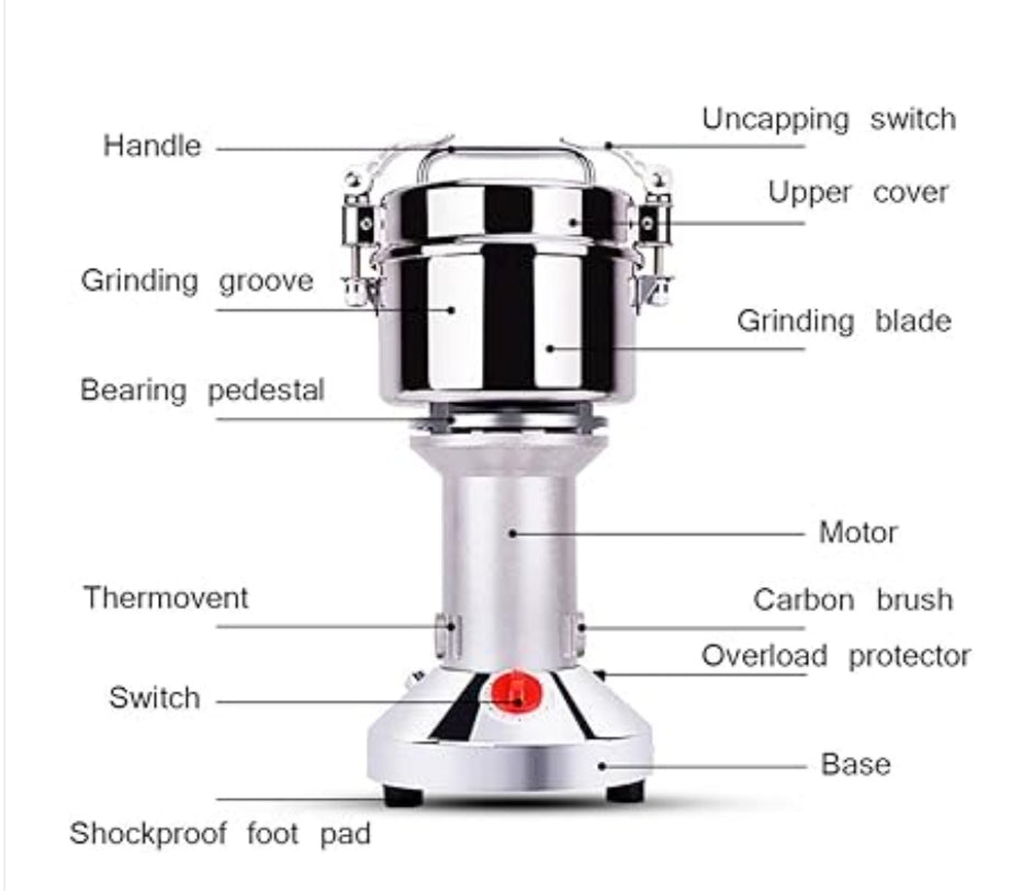 Herb Coffee Grinder