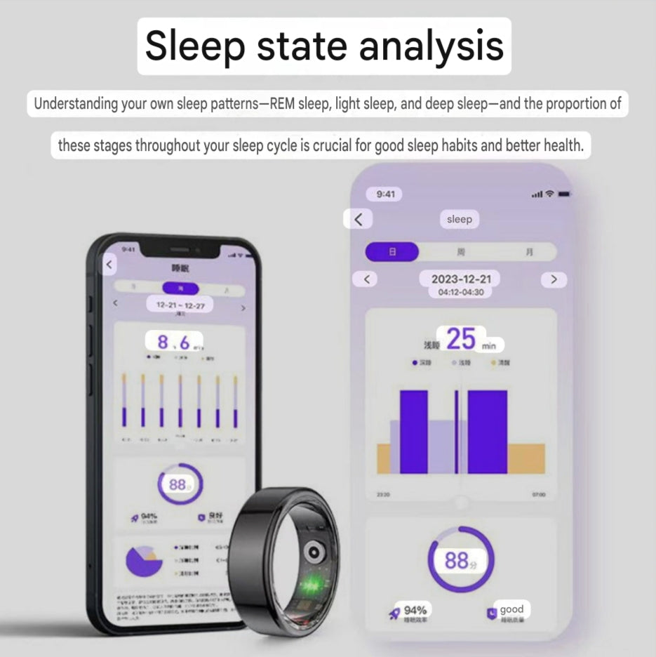 Smart Ring