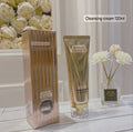 Fibronectin skin care kit