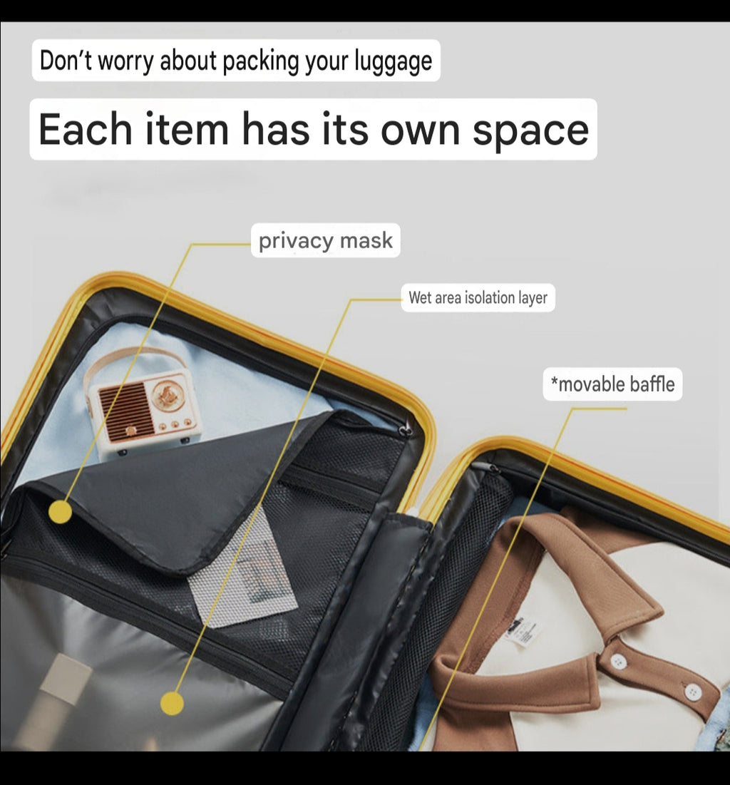 Big Mouth Monkey Luggage