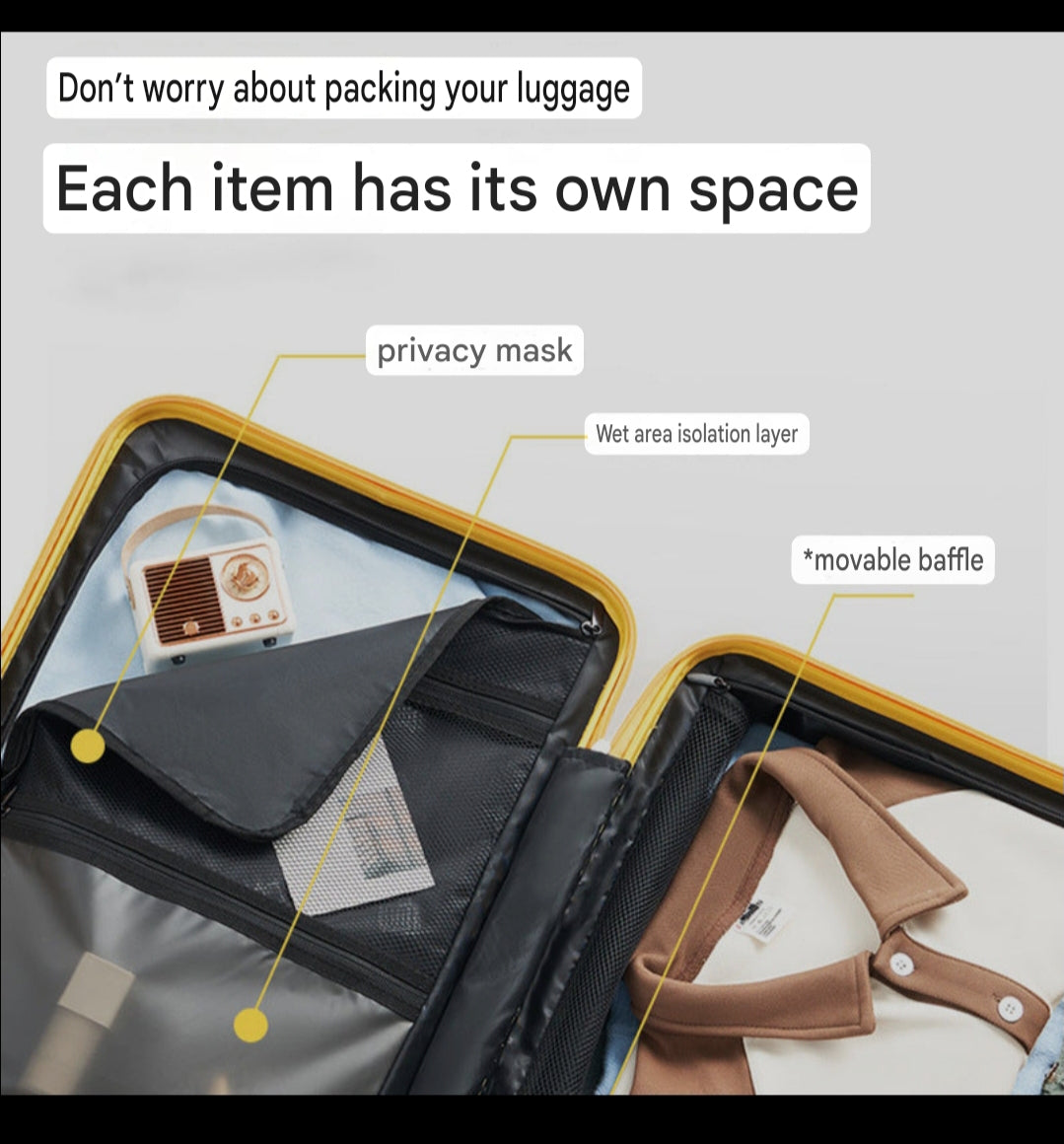 Big Mouth Monkey Luggage