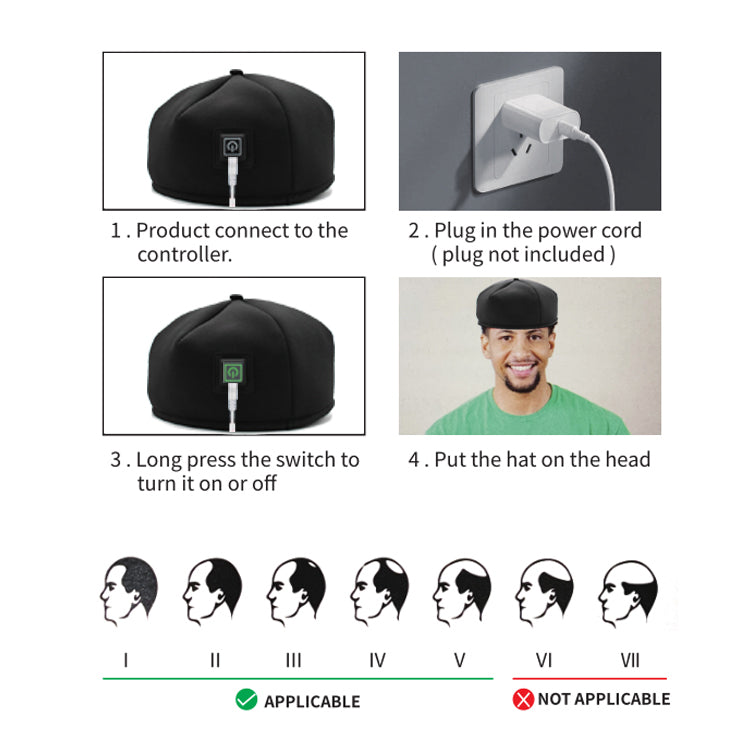 Red Light Hair Growth Device- Infrared Heat Therapy